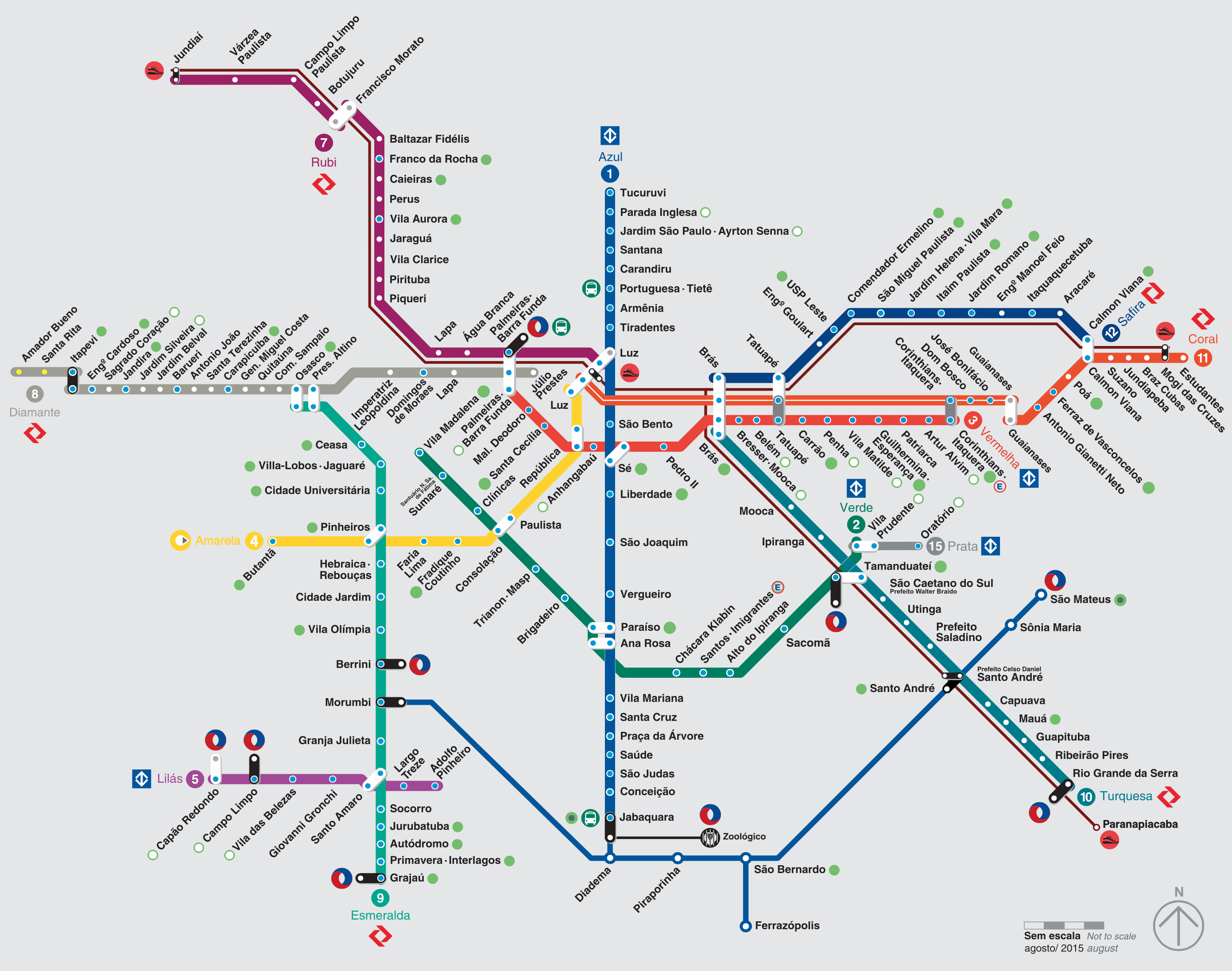 Sao Paolo subway