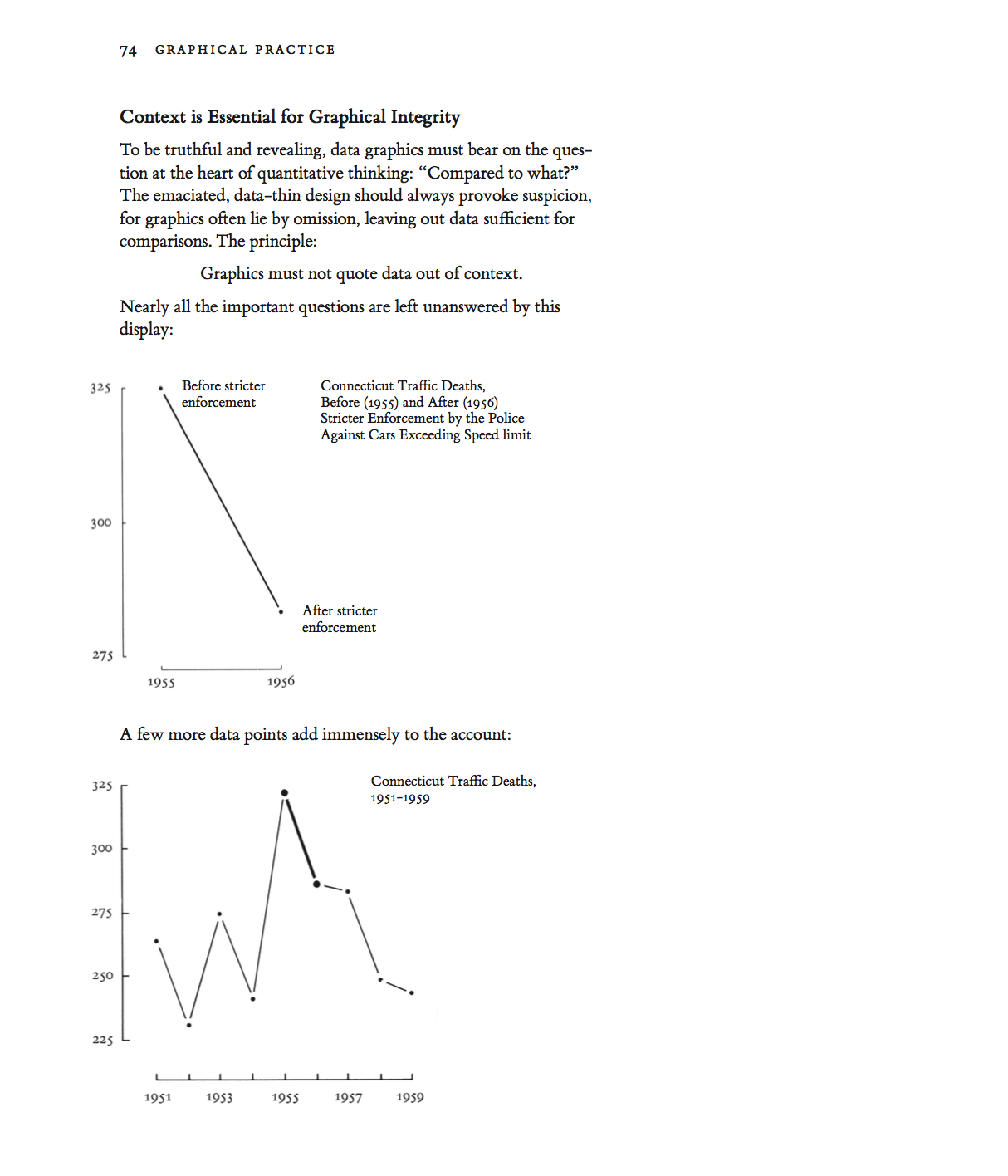 VDQI p. 74
