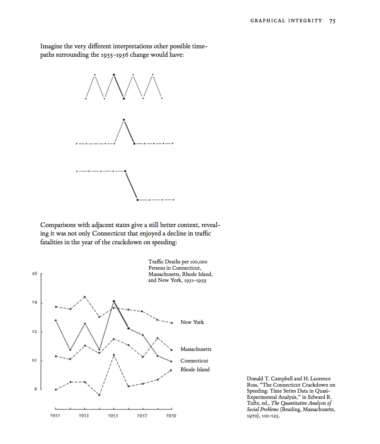VDQI p. 75