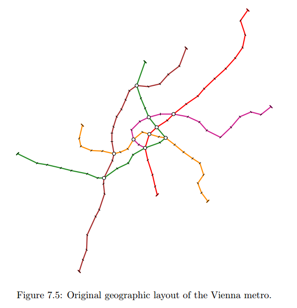 Vienna metro