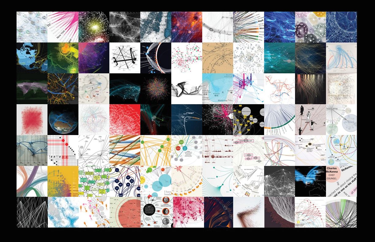 Manuel Lima's Visual Complexity