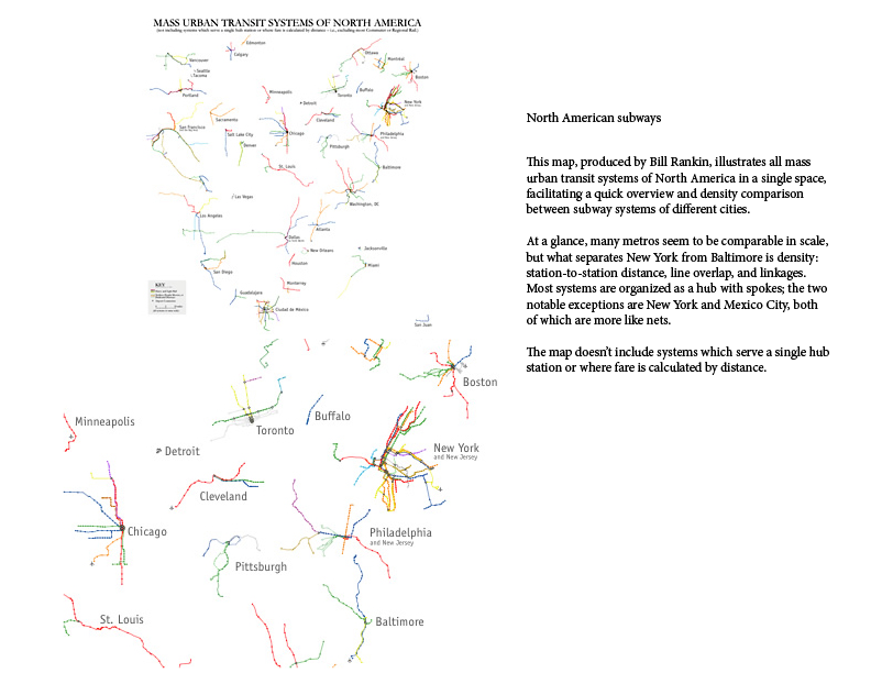 North American subways