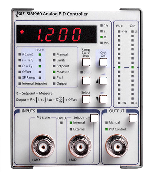 PID controller