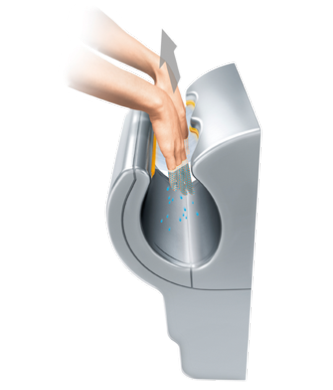 Dyson Airblade