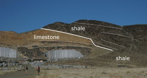 mapping geologic boundaries