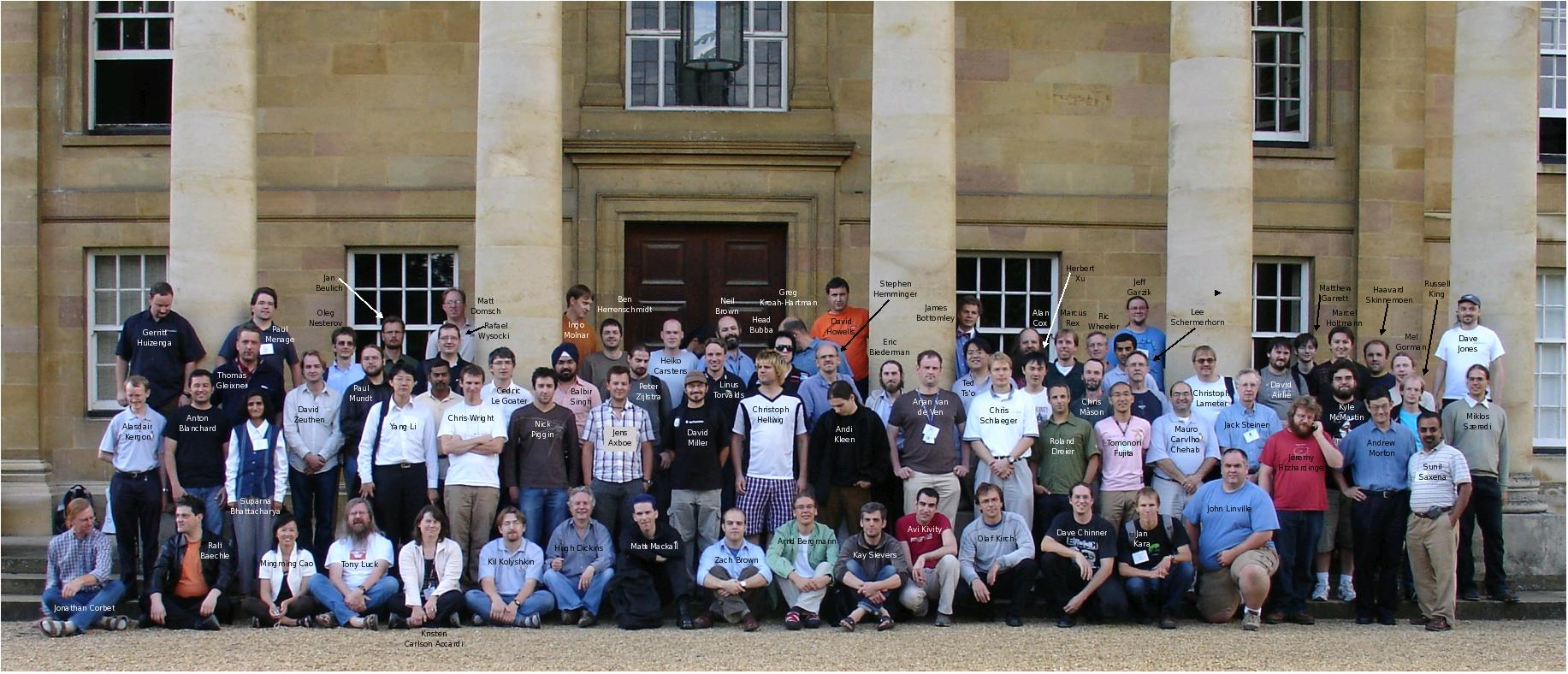 mapping Linux contributors