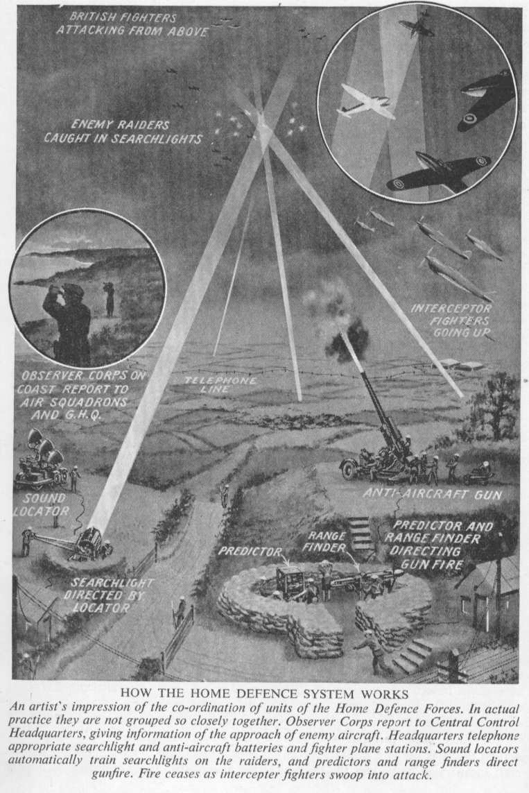 mapping WWII