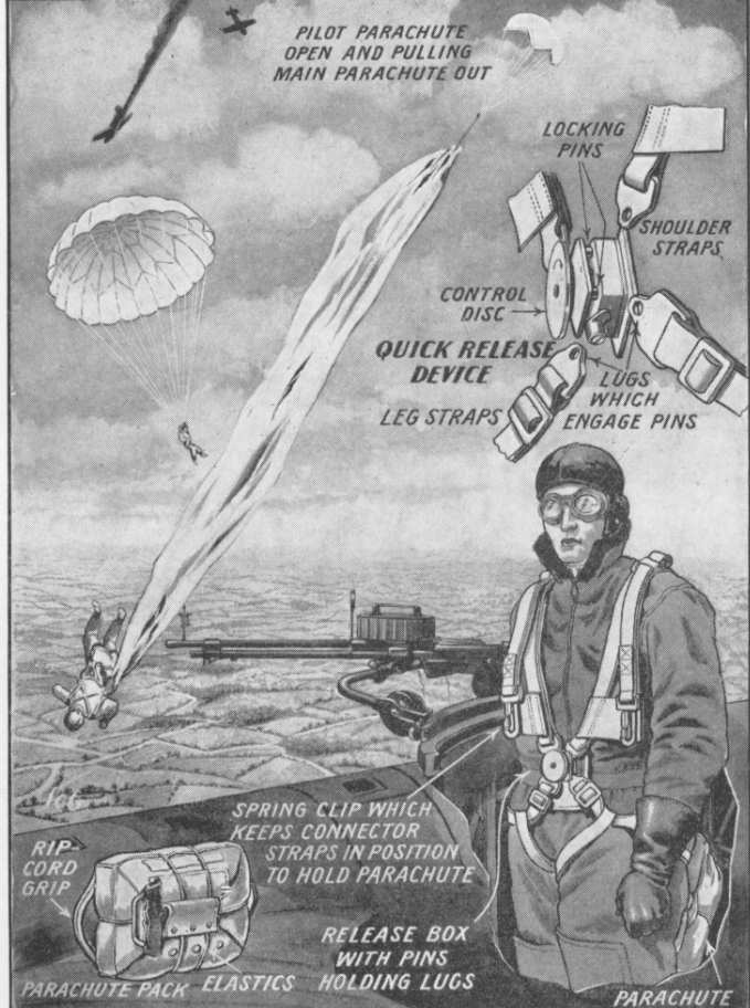 mapping WWII