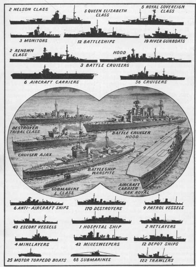 mapping WWII