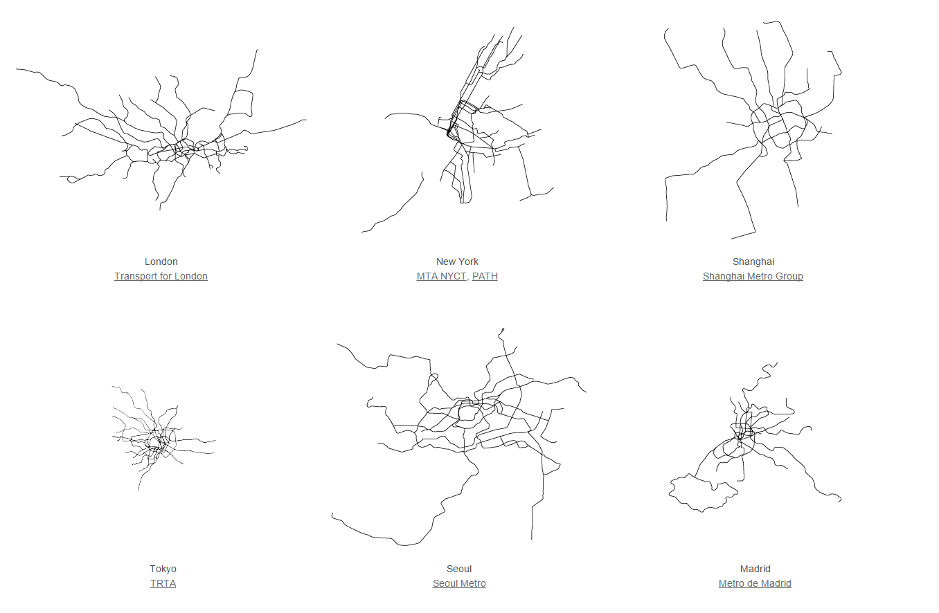 subway systems of the world
